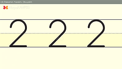 1. Sınıf - İki (2) Rakamını Yazalım, Okuyalım - Matematik - Konu ...