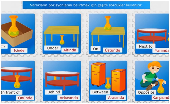 Kanepe Ingilizcesi Nedir