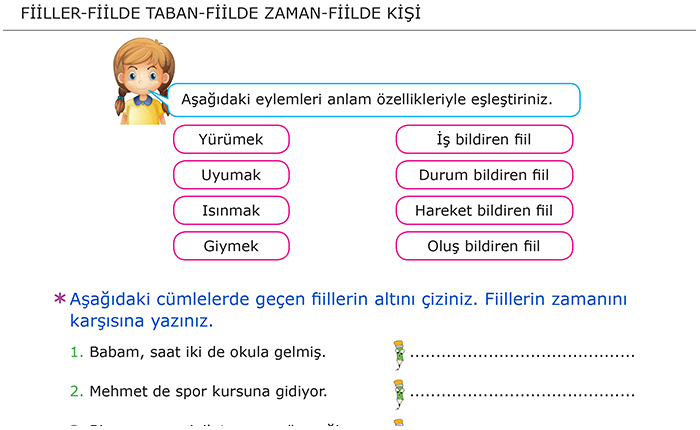 Fiillerle nasıl yazılır Fiillerle nasıl yazılır