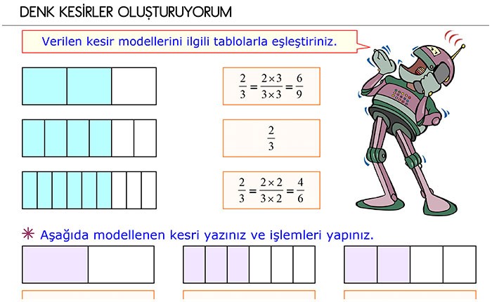5 Sinif Kesirleri Sadelestirme Genisletme Ve Denk Kesirler Matematik Cozumlu Sorusu Morpa Kampus