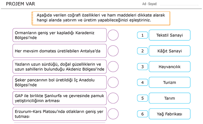 6 Sinif Sosyal Bilgiler Dersi Odevleri Morpa Kampus